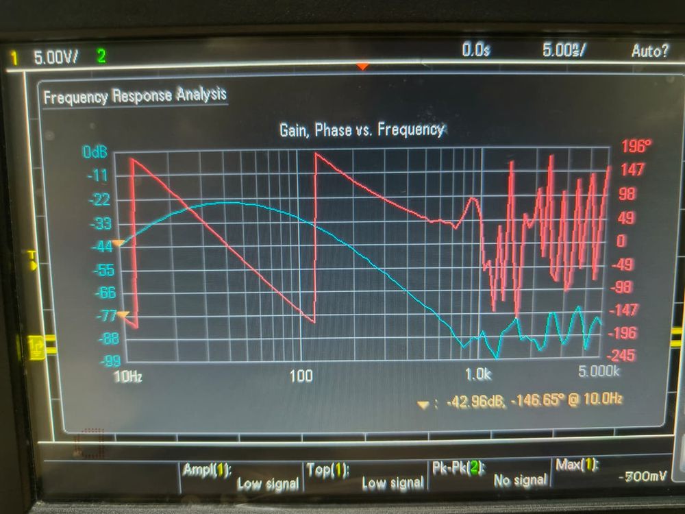 Oscilloscope frequency-response analysis of the stethoscope filter chain